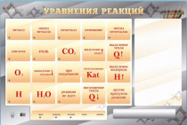 Светодинамический стенд "Уравнения реакций" с маркерными полями - «globural.ru» - Тюмень