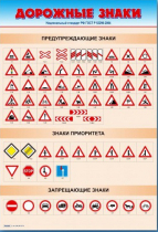 Стенды "Дорожные знаки № 1" - «globural.ru» - Тюмень