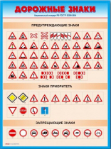 Стенды "Дорожные знаки № 4" - «globural.ru» - Тюмень