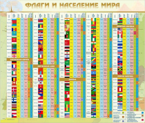 Стенд "Флаги и население мира" (вариант 2) - «globural.ru» - Тюмень