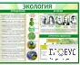 Стенд "Экология" - «globural.ru» - Тюмень
