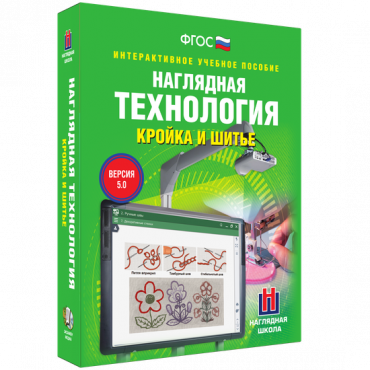 Интерактивное учебное пособие. Технология. Кройка и шитье. - «globural.ru» - Тюмень