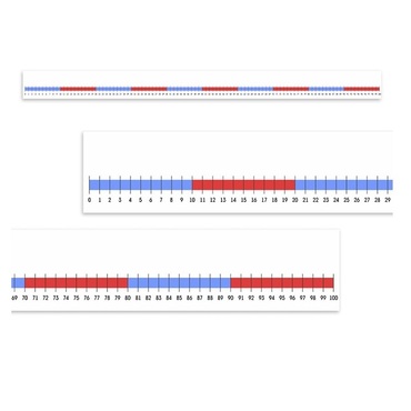 Нумирошка. Числовая прямая 0-100 по методике Нумикон - «globural.ru» - Тюмень