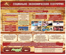 Стенд "Социально-экономическая география. Отраслевая структура хозяйства" - «globural.ru» - Тюмень