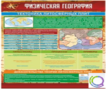 Стенд "Физическая география. Тектоника литосферных плит" - «globural.ru» - Тюмень