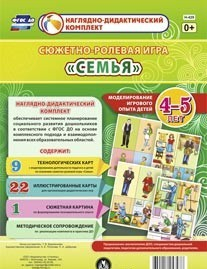 Сюжетно-ролевая игра "Семья" для детей 4-5 лет - «globural.ru» - Тюмень