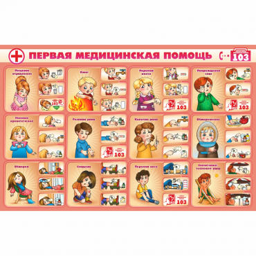 Стенд "Первая помощь" - «globural.ru» - Тюмень