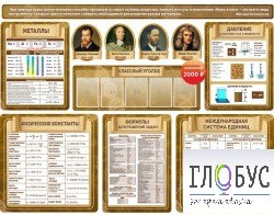 Стенд "Комплект стендов в кабинет физики" - «globural.ru» - Тюмень