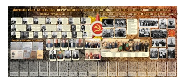 Стенд "Вернувшиеся с фронтов" (дизайн по вашим материалам) - «globural.ru» - Тюмень